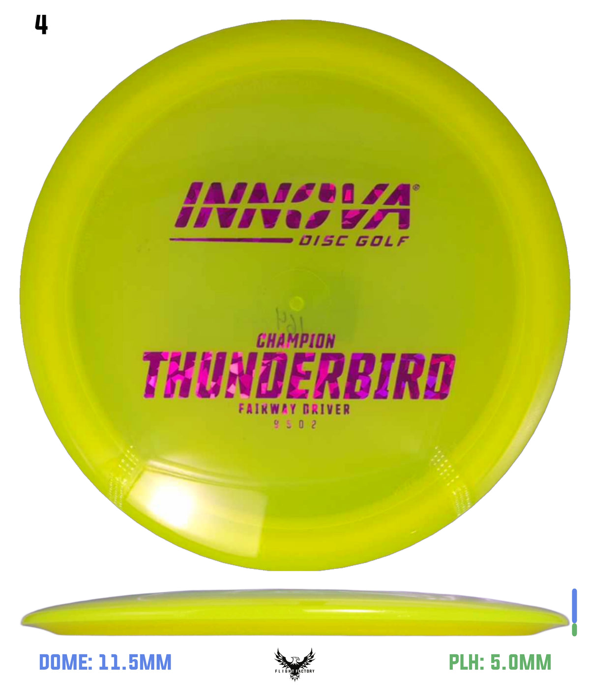 Innova Champion Thunderbird