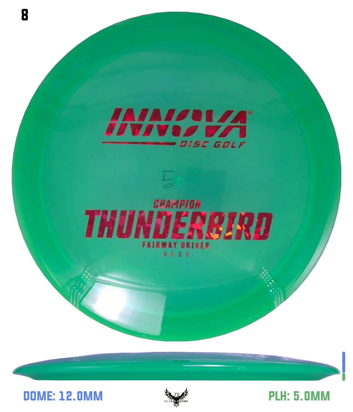 Innova Champion Thunderbird