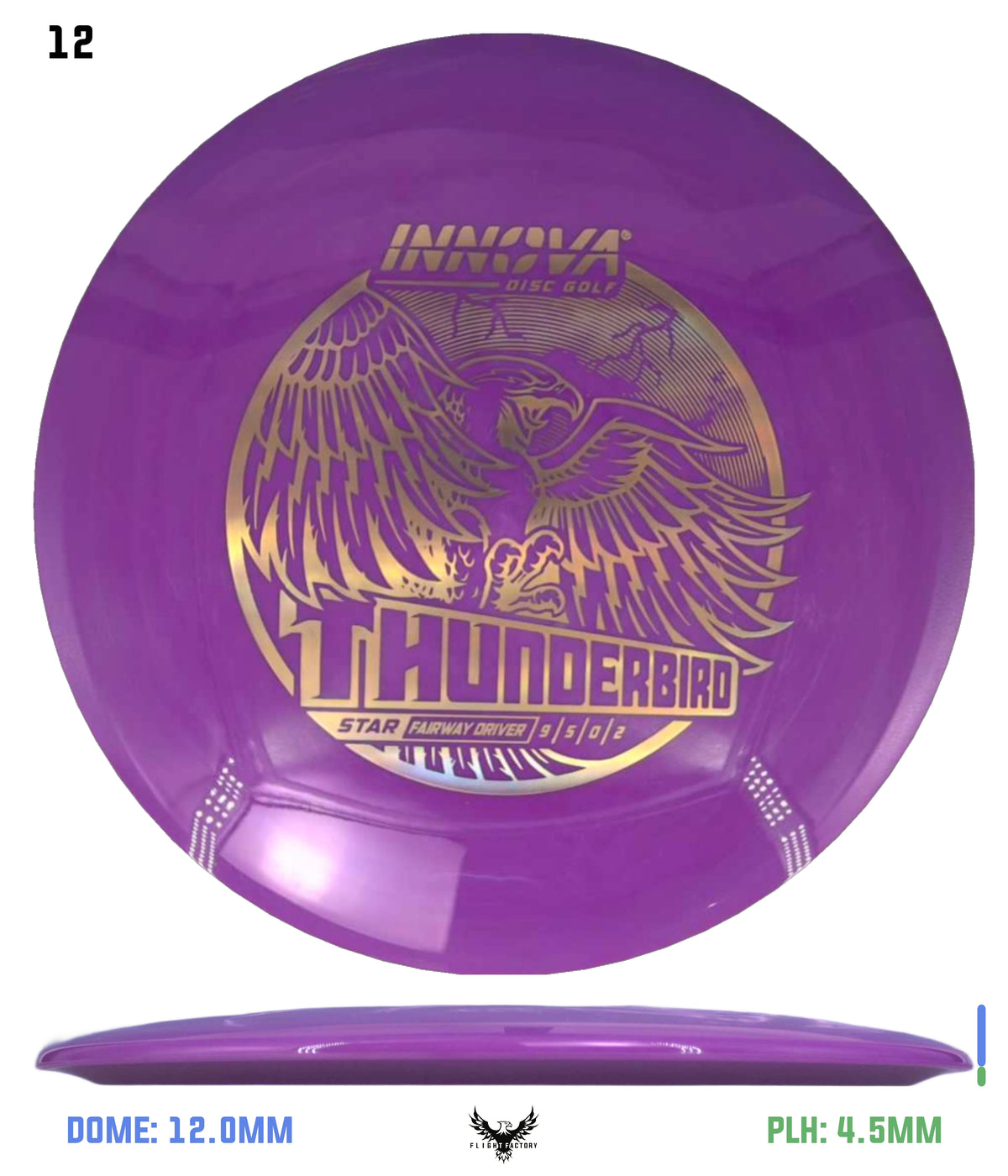 Innova Star Thunderbird