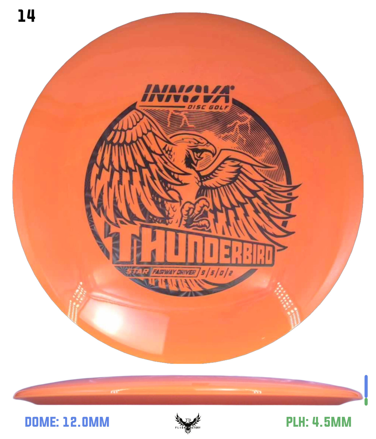 Innova Star Thunderbird
