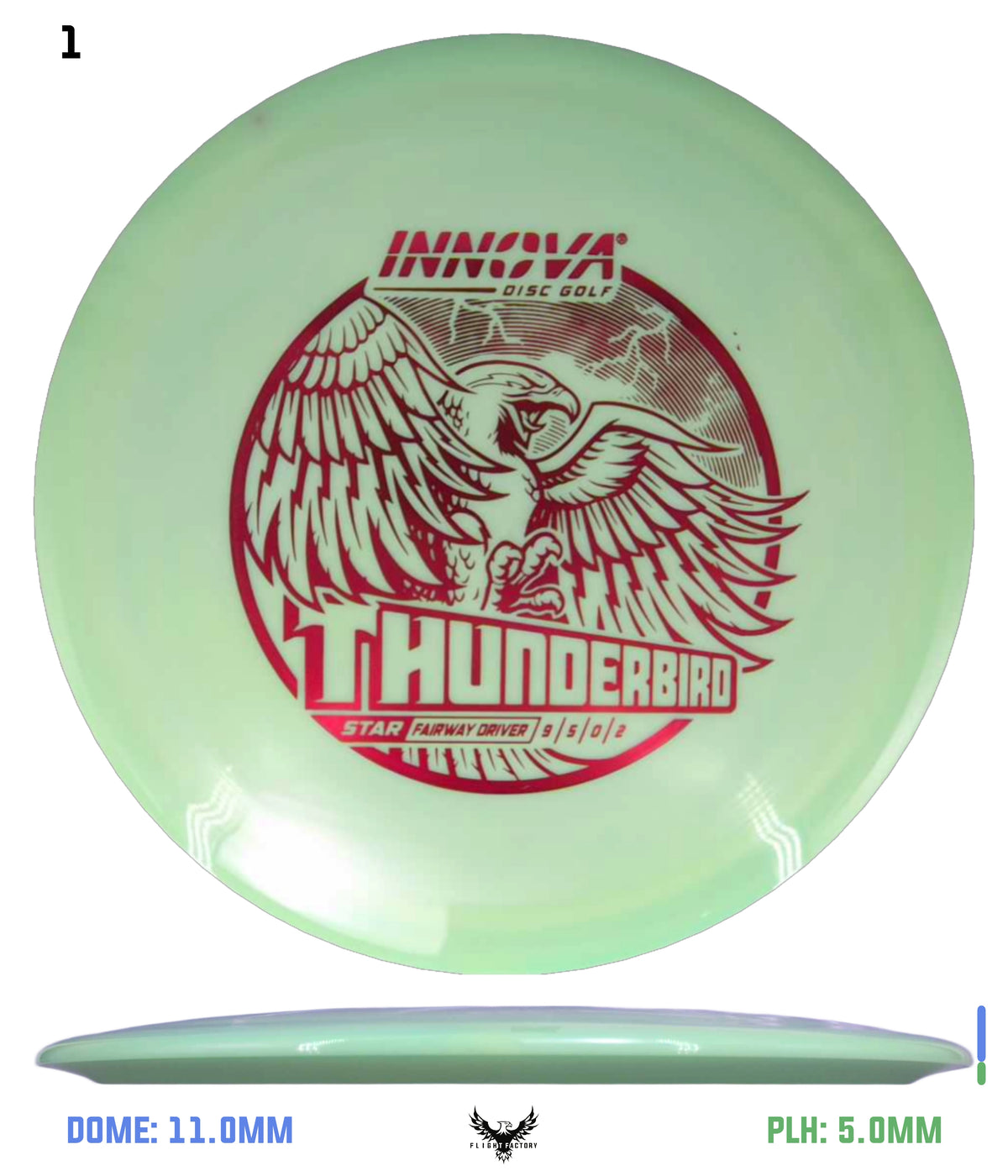 Innova Star Thunderbird