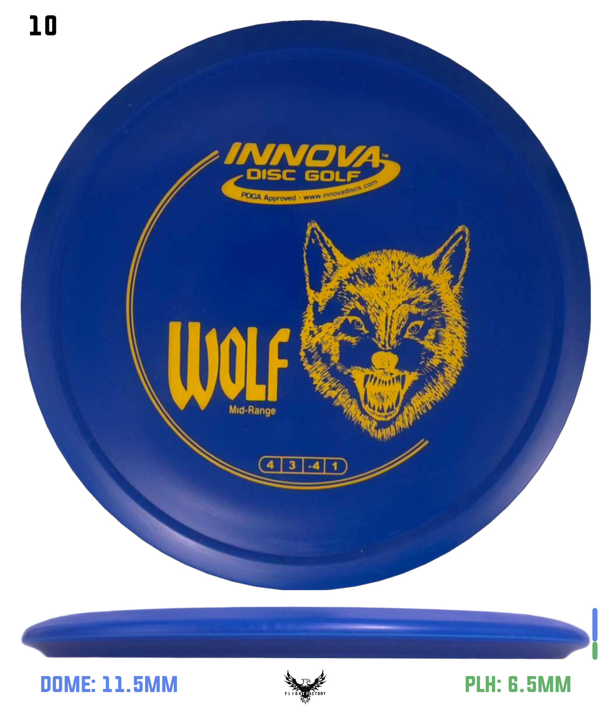 Innova DX Wolf