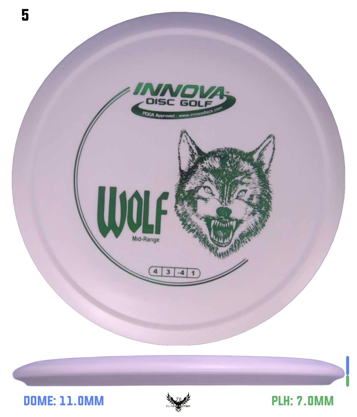Innova DX Wolf