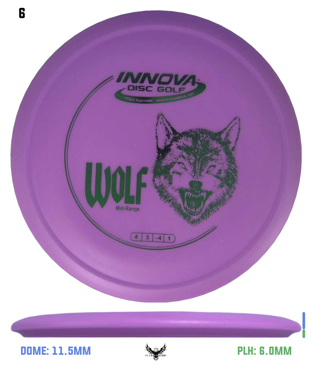 Innova DX Wolf