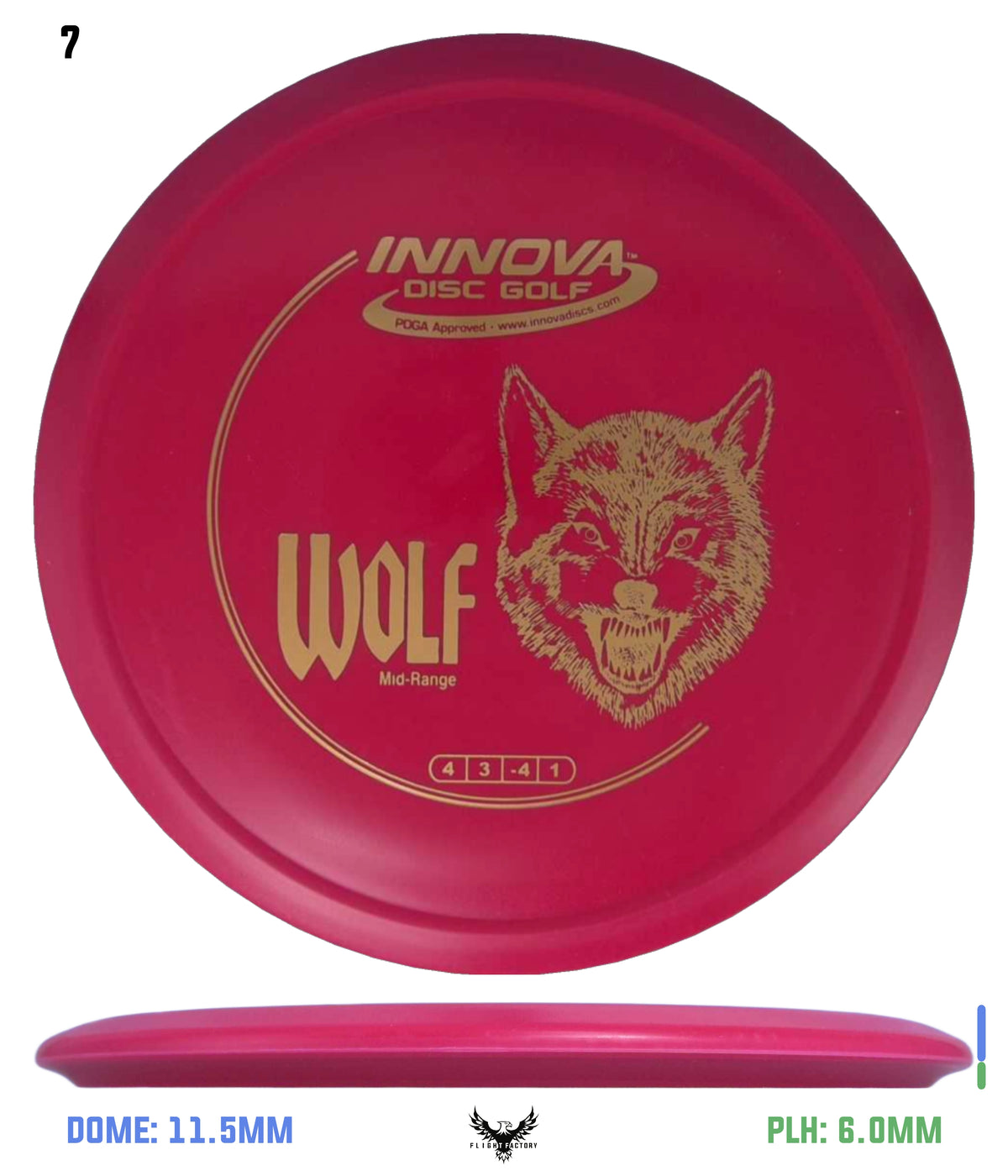 Innova DX Wolf