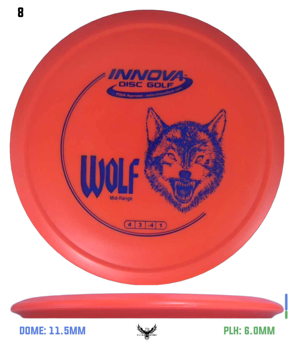 Innova DX Wolf