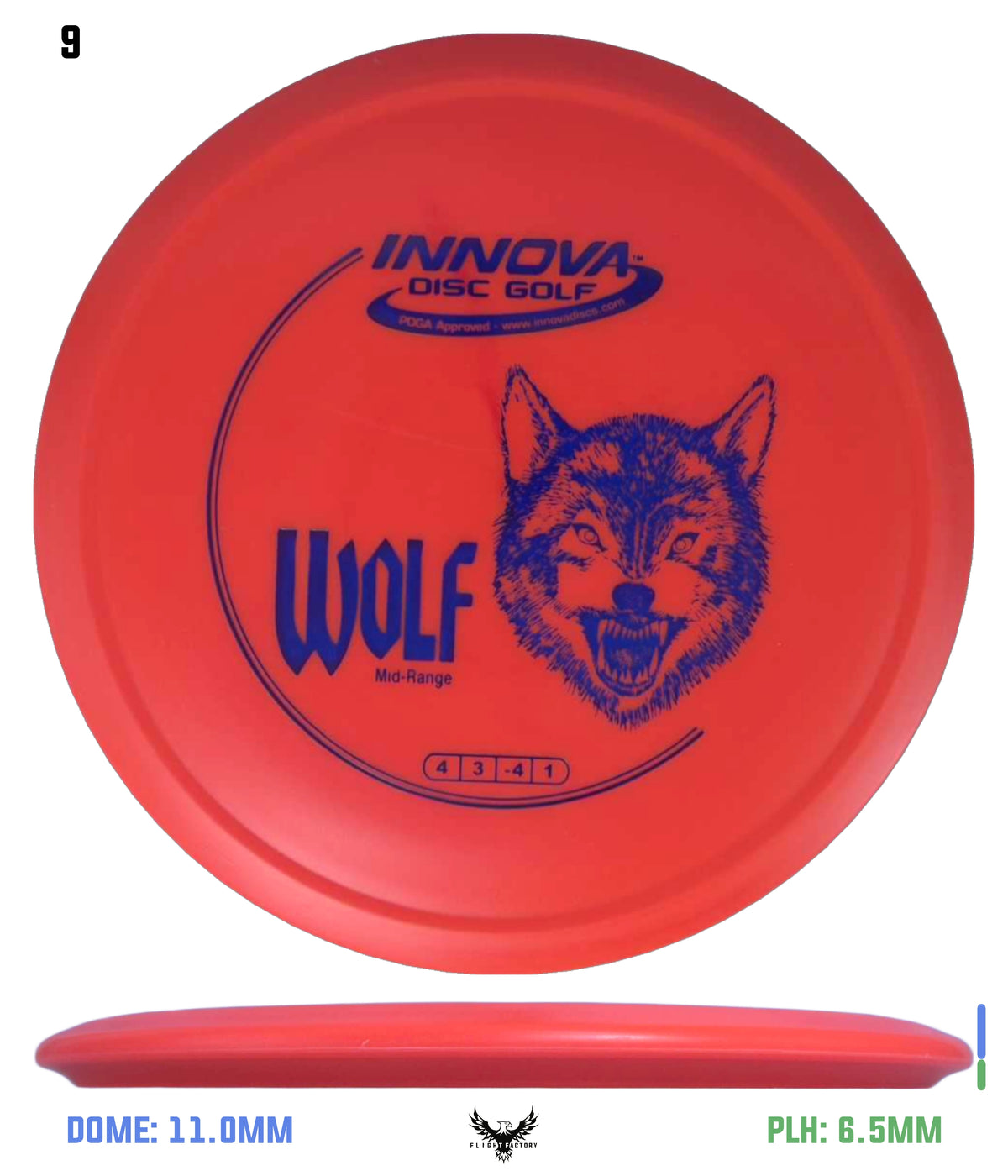 Innova DX Wolf