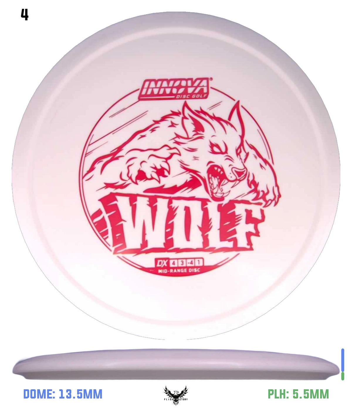 Innova DX Wolf