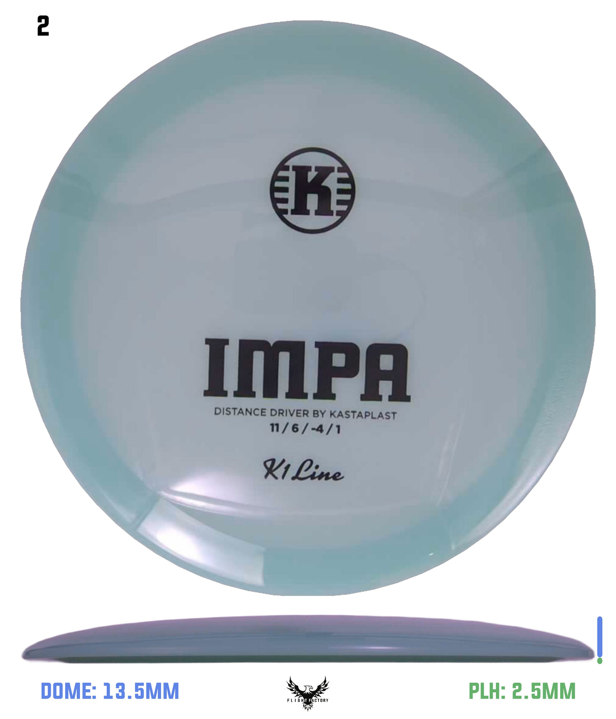 Kastaplast K1 Impa - First Run