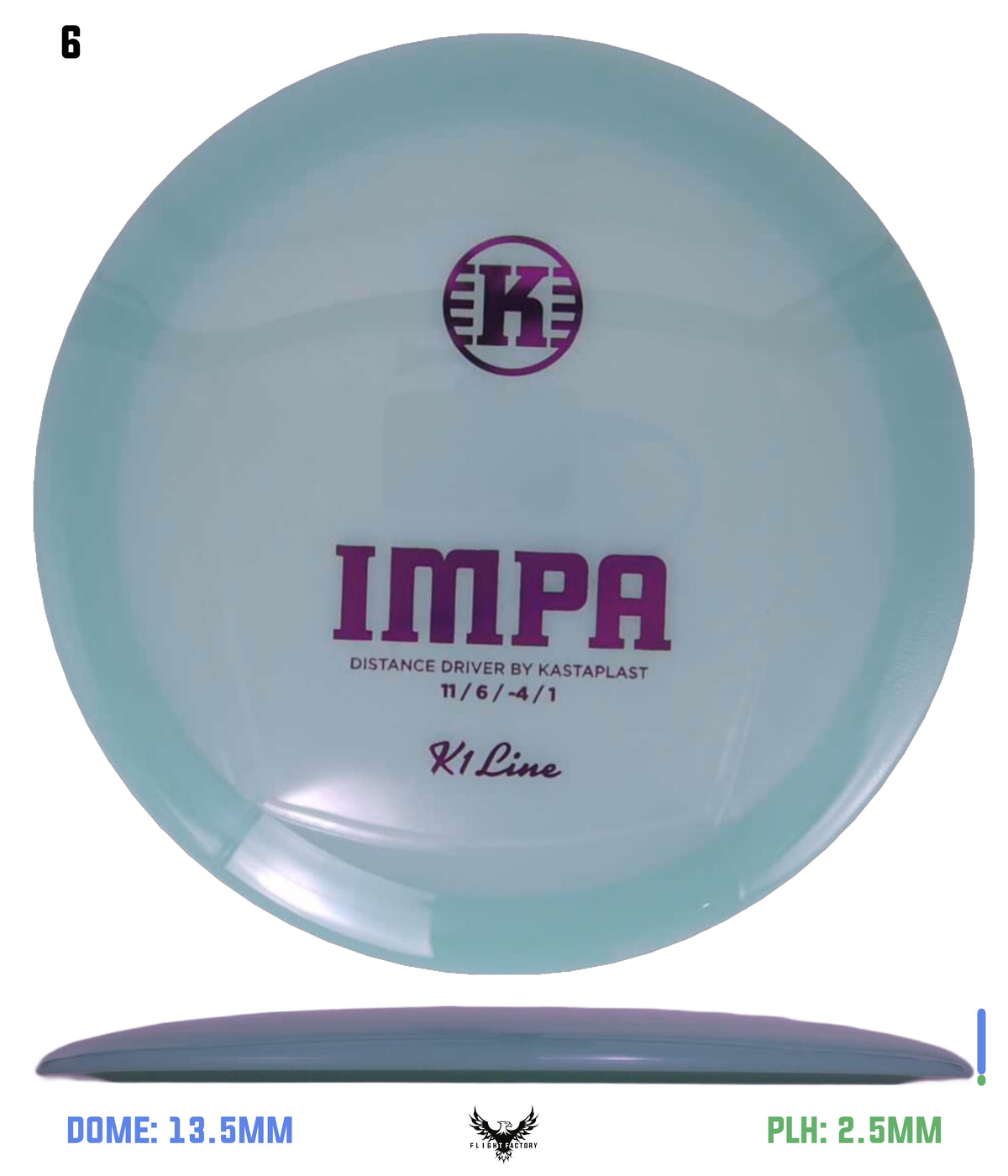 Kastaplast K1 Impa - First Run