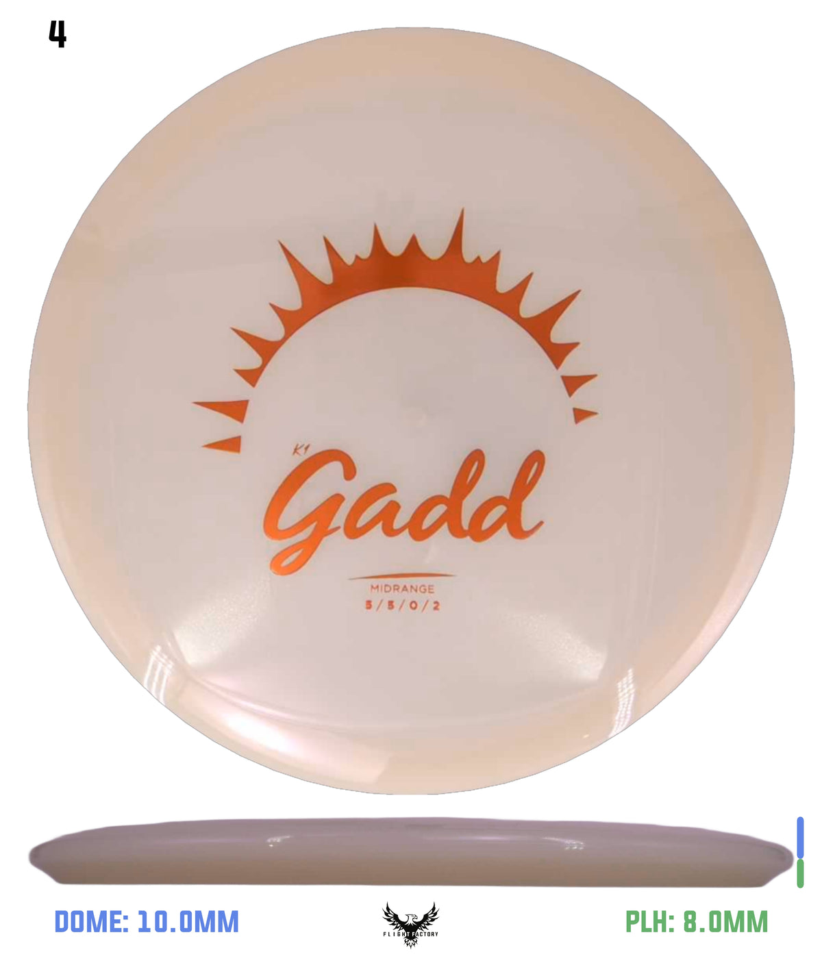 Kastaplast K1 Glow Gadd