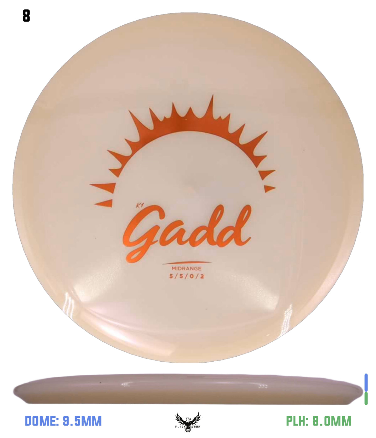 Kastaplast K1 Glow Gadd