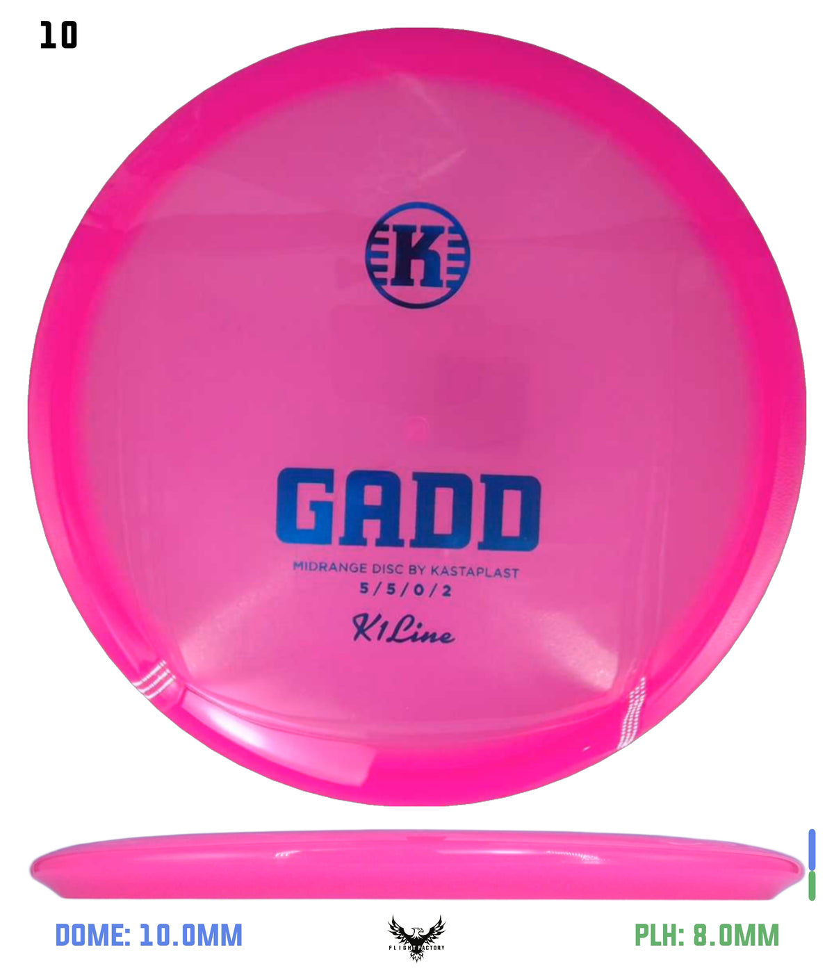 Kastaplast K1 Gadd
