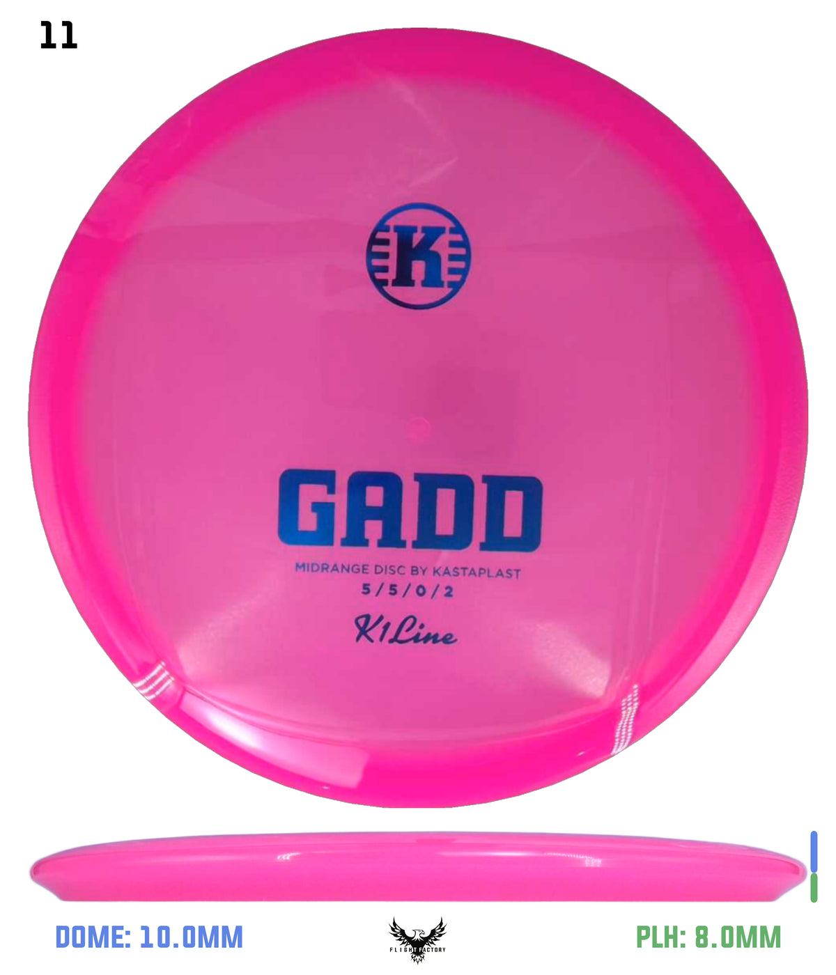Kastaplast K1 Gadd