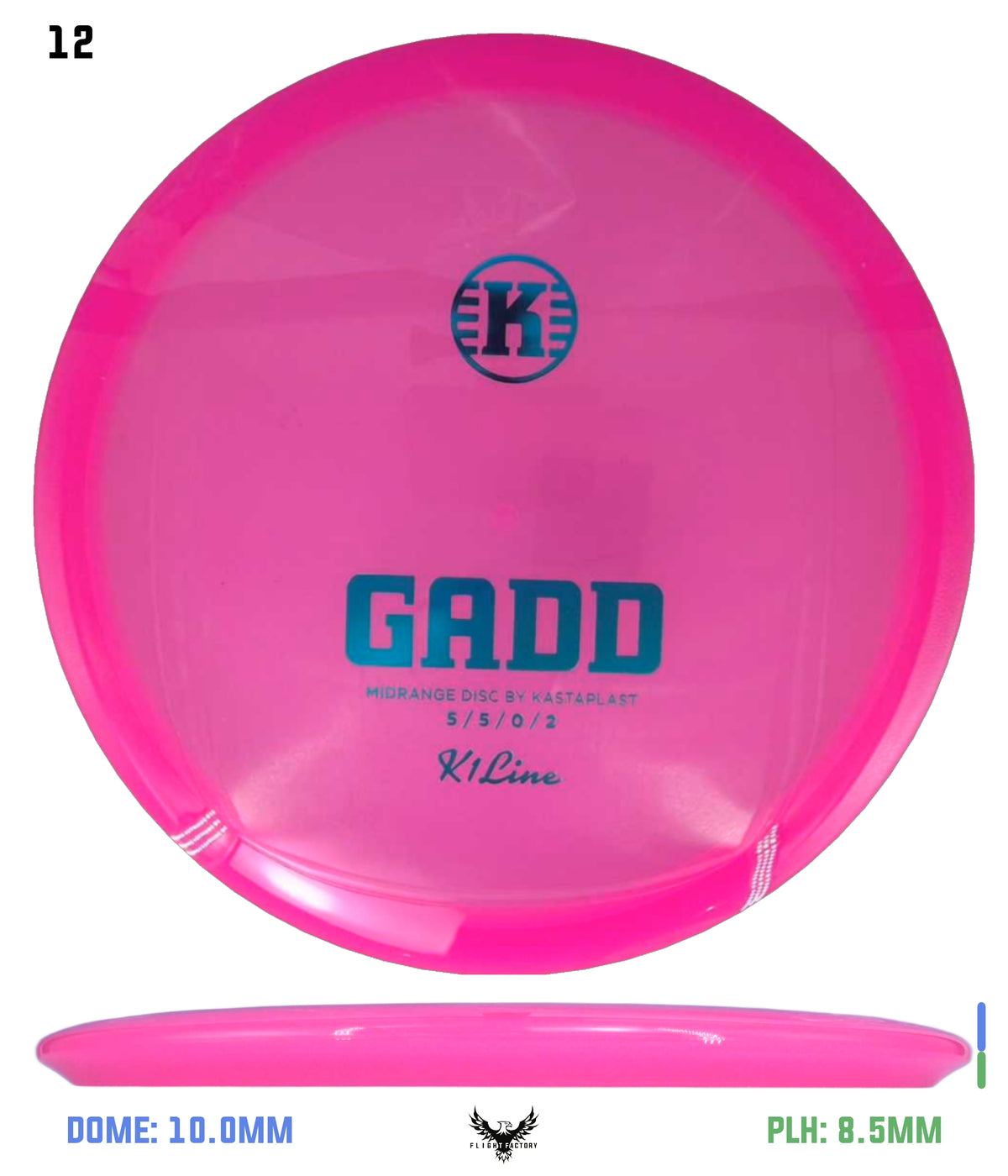 Kastaplast K1 Gadd