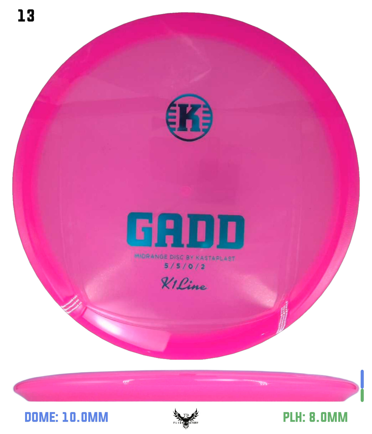 Kastaplast K1 Gadd