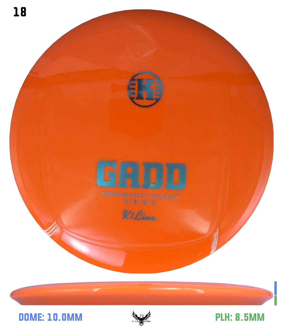 Kastaplast K1 Gadd
