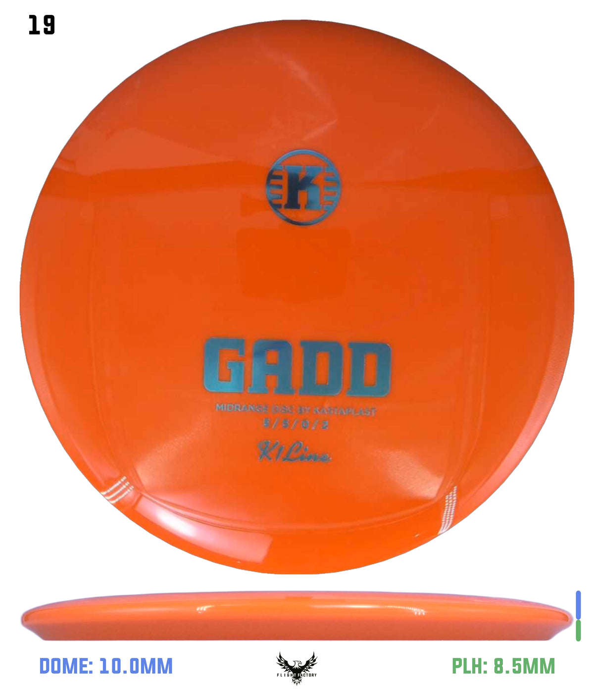 Kastaplast K1 Gadd