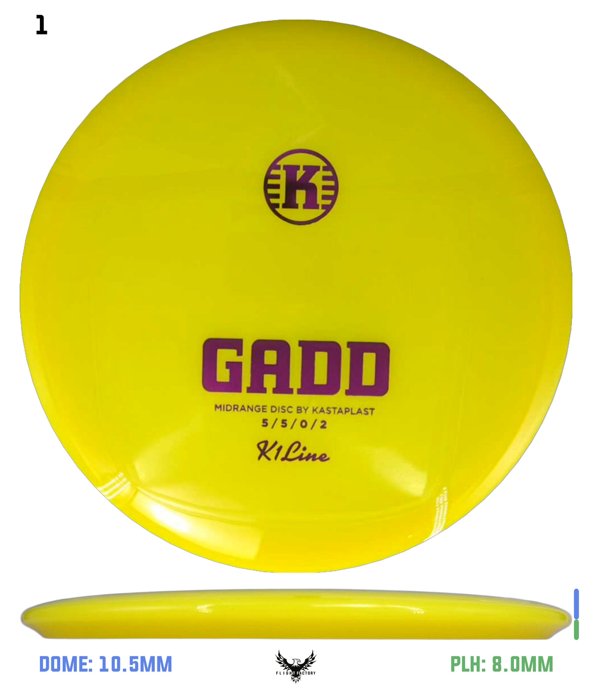 Kastaplast K1 Gadd