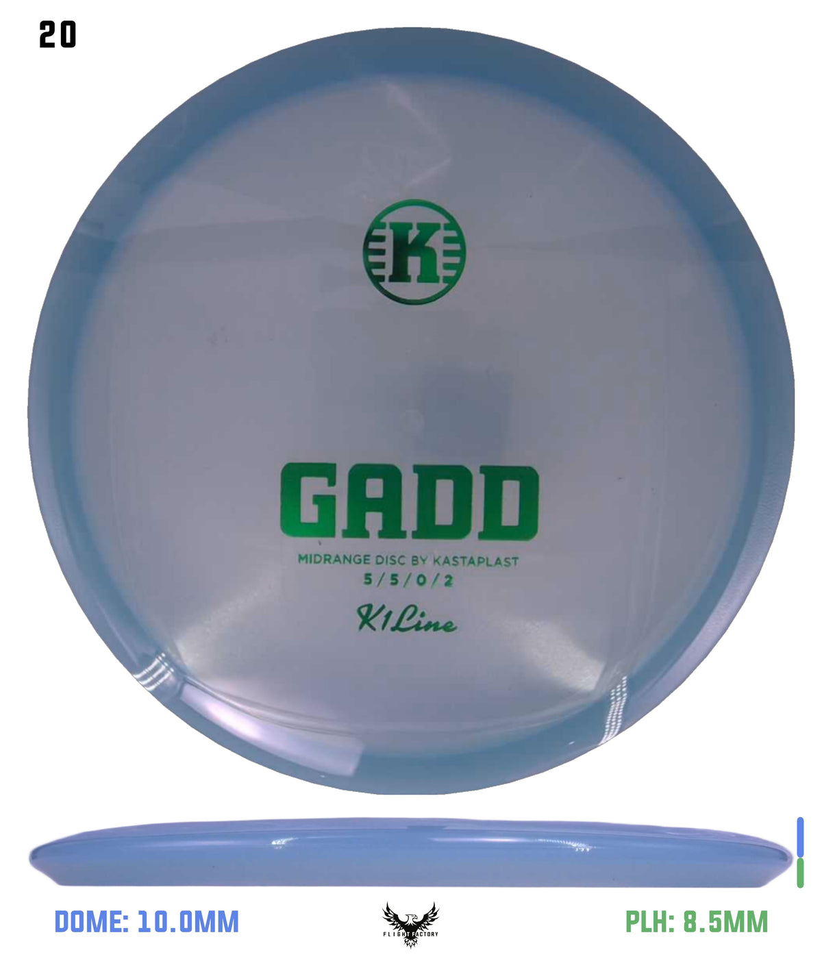 Kastaplast K1 Gadd