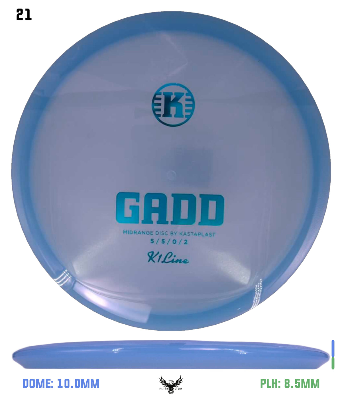 Kastaplast K1 Gadd