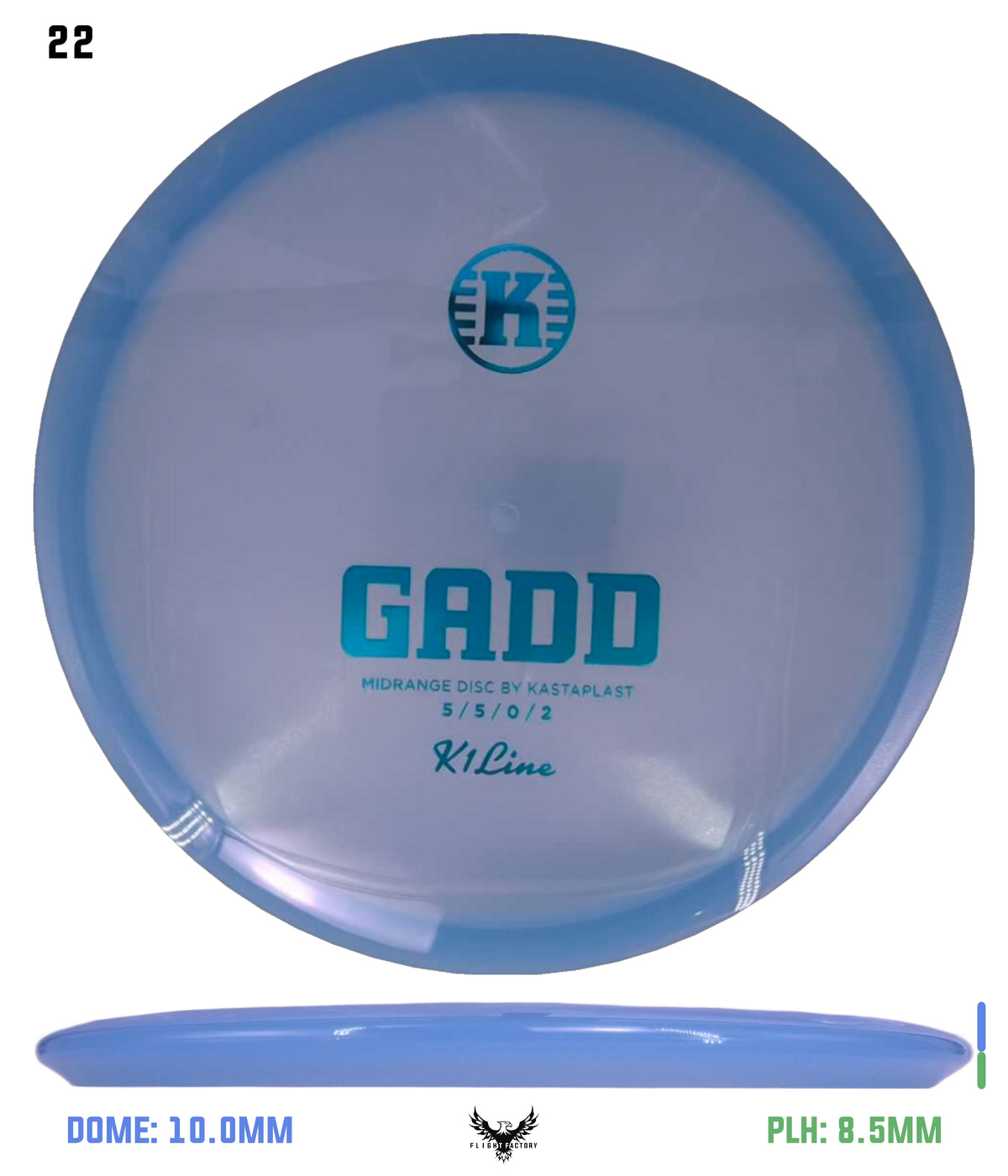 Kastaplast K1 Gadd