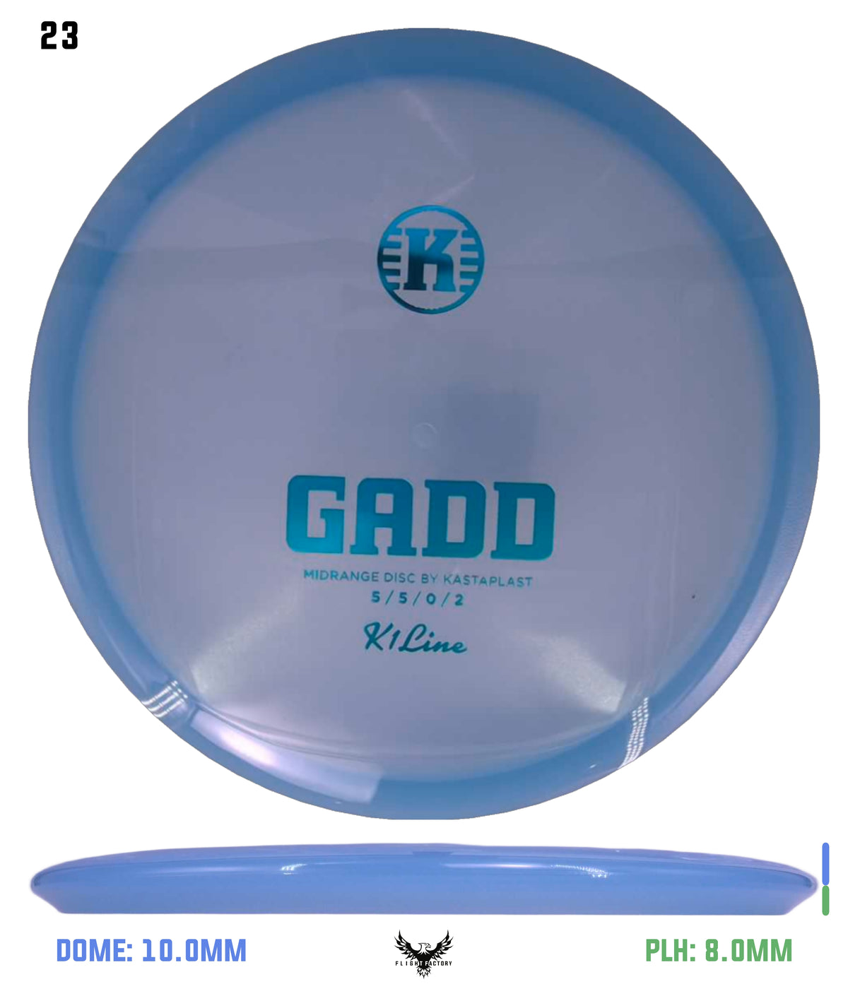 Kastaplast K1 Gadd