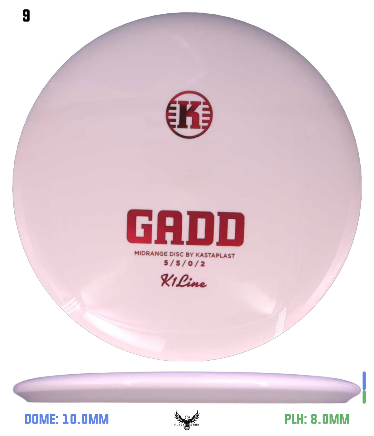 Kastaplast K1 Gadd