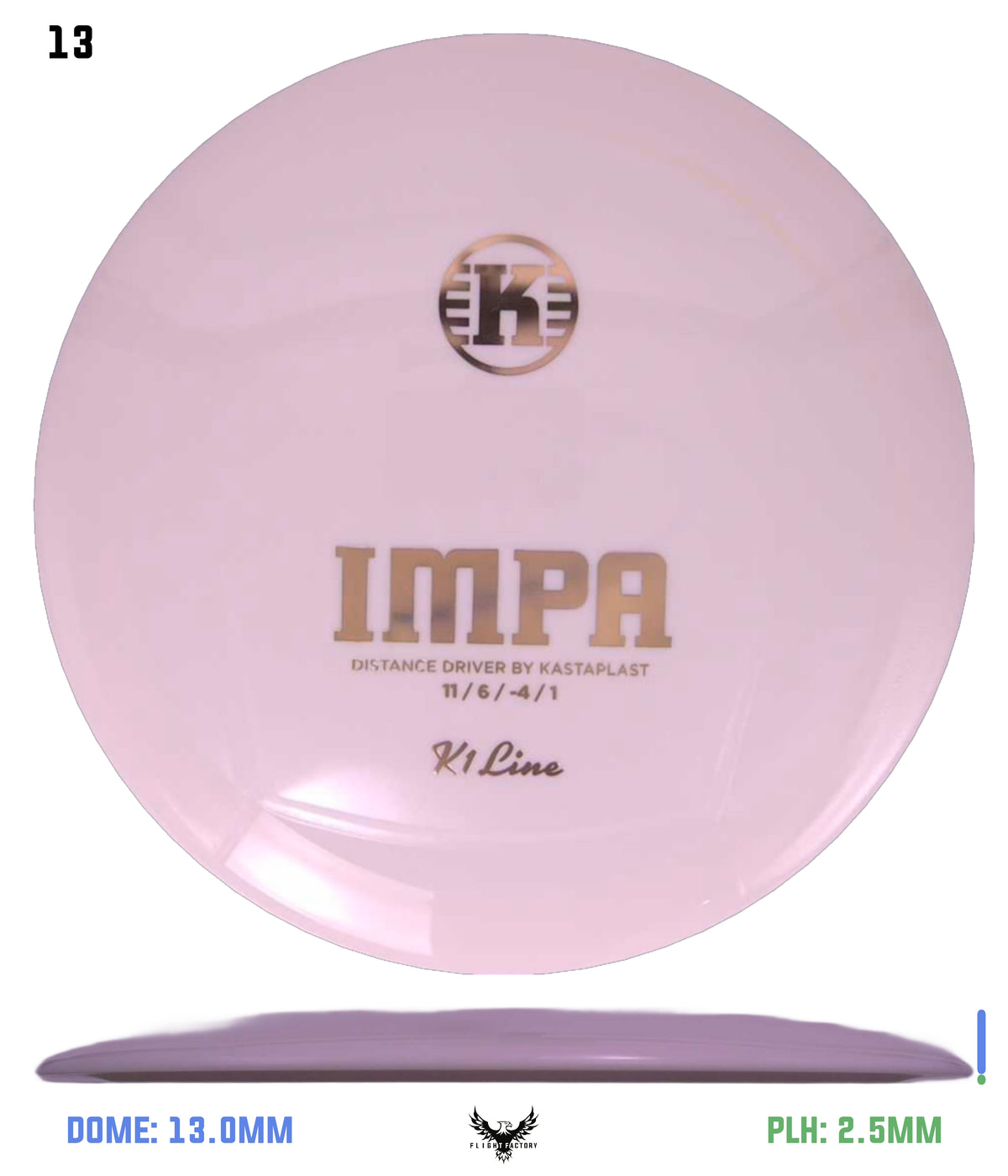 Kastaplast K1 Impa
