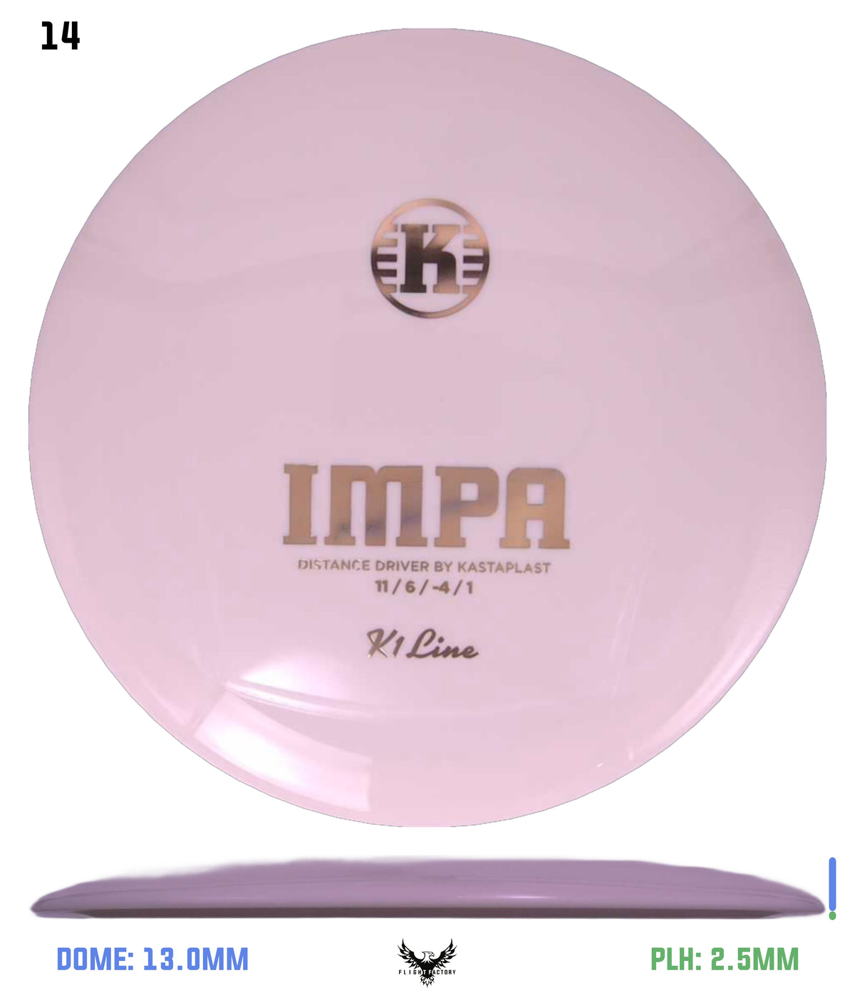 Kastaplast K1 Impa