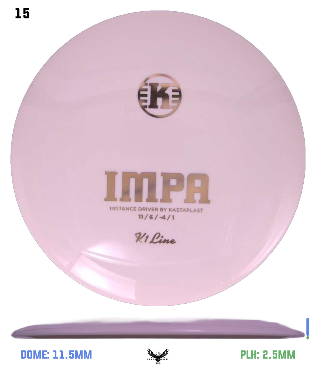 Kastaplast K1 Impa