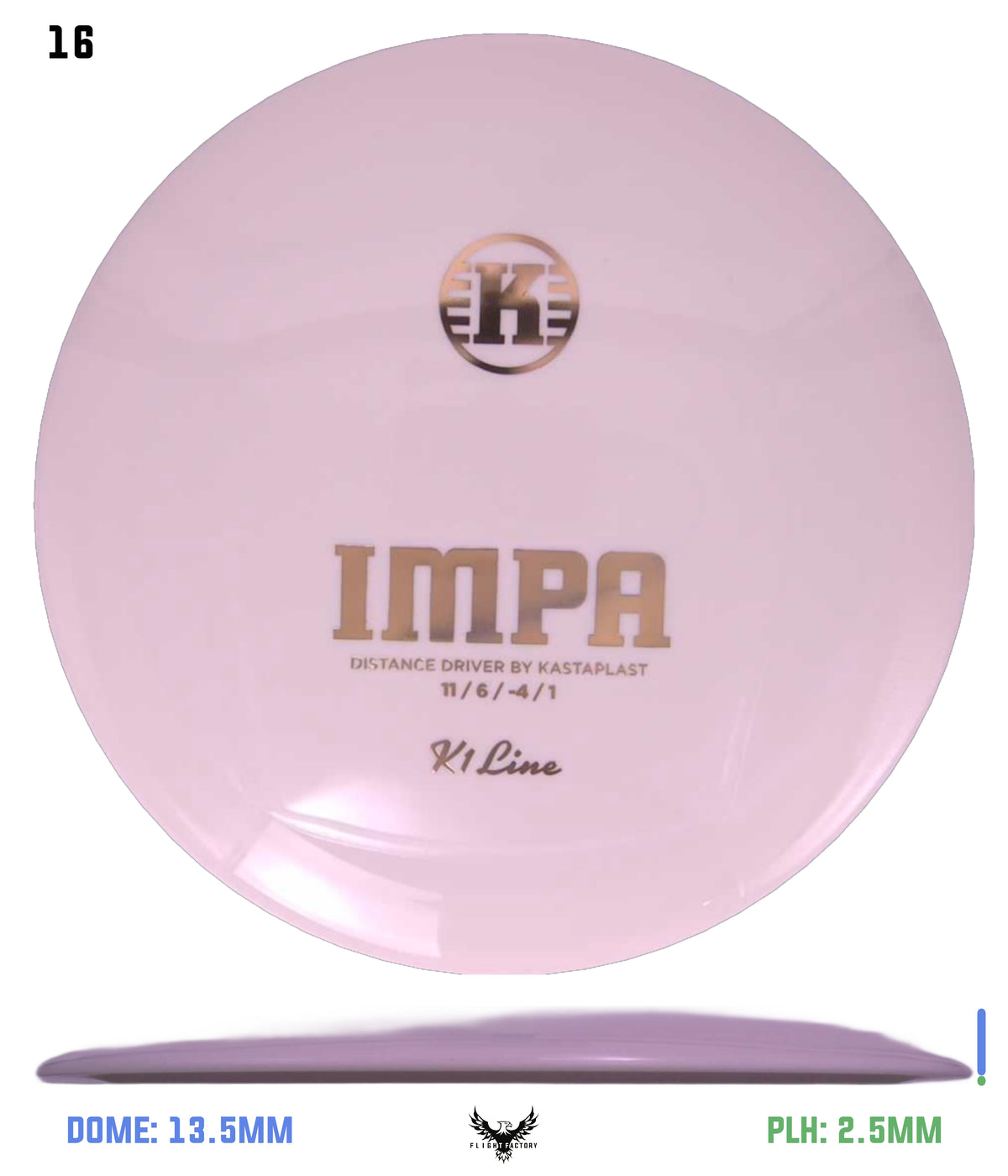 Kastaplast K1 Impa