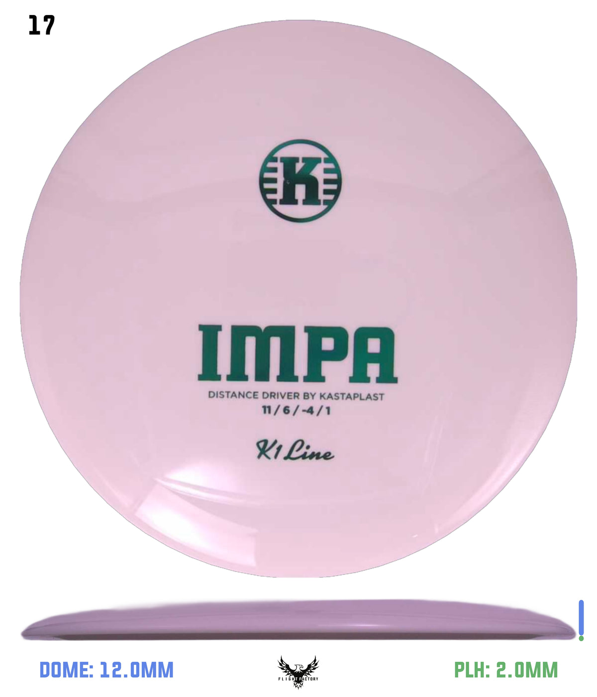 Kastaplast K1 Impa