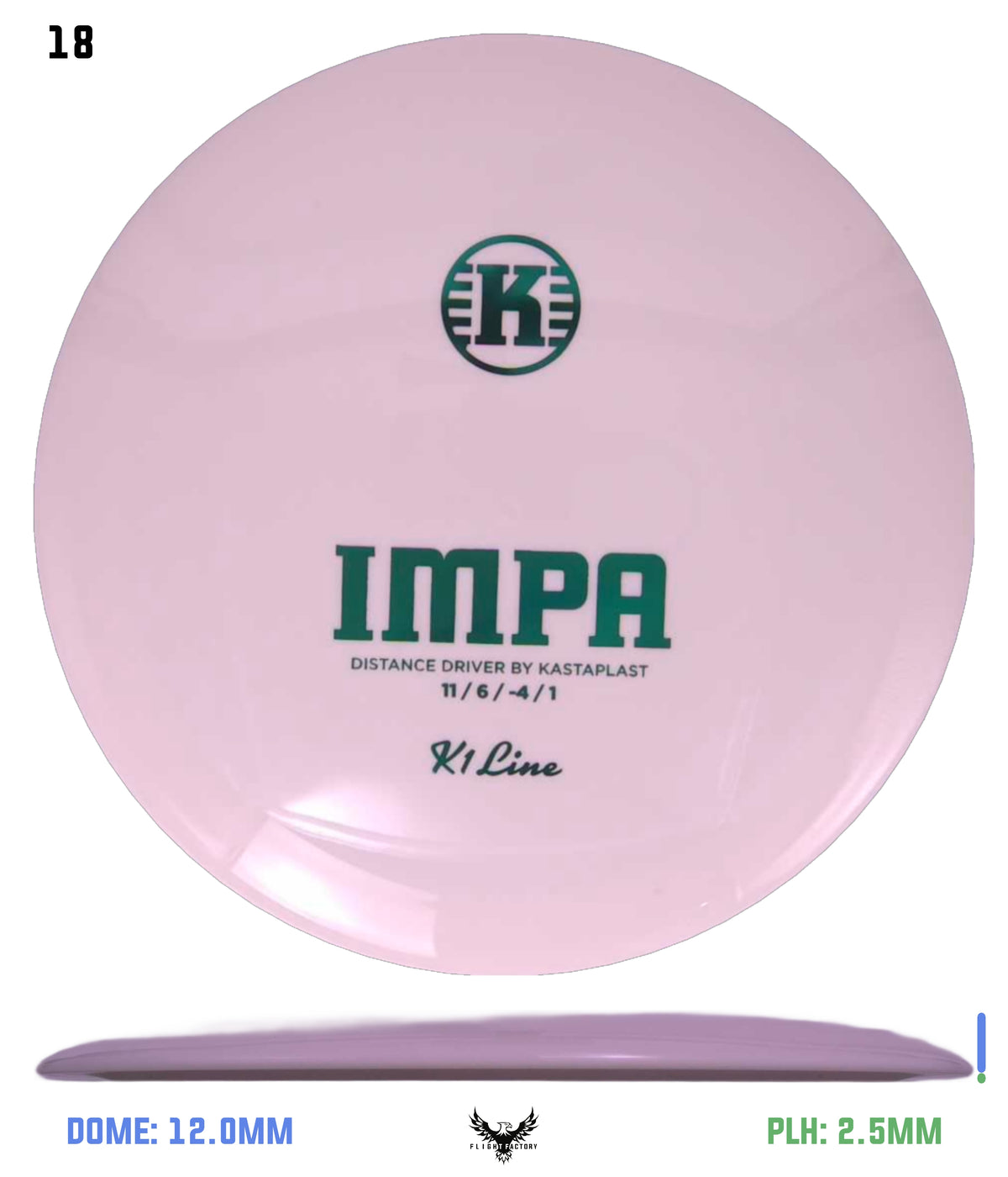 Kastaplast K1 Impa