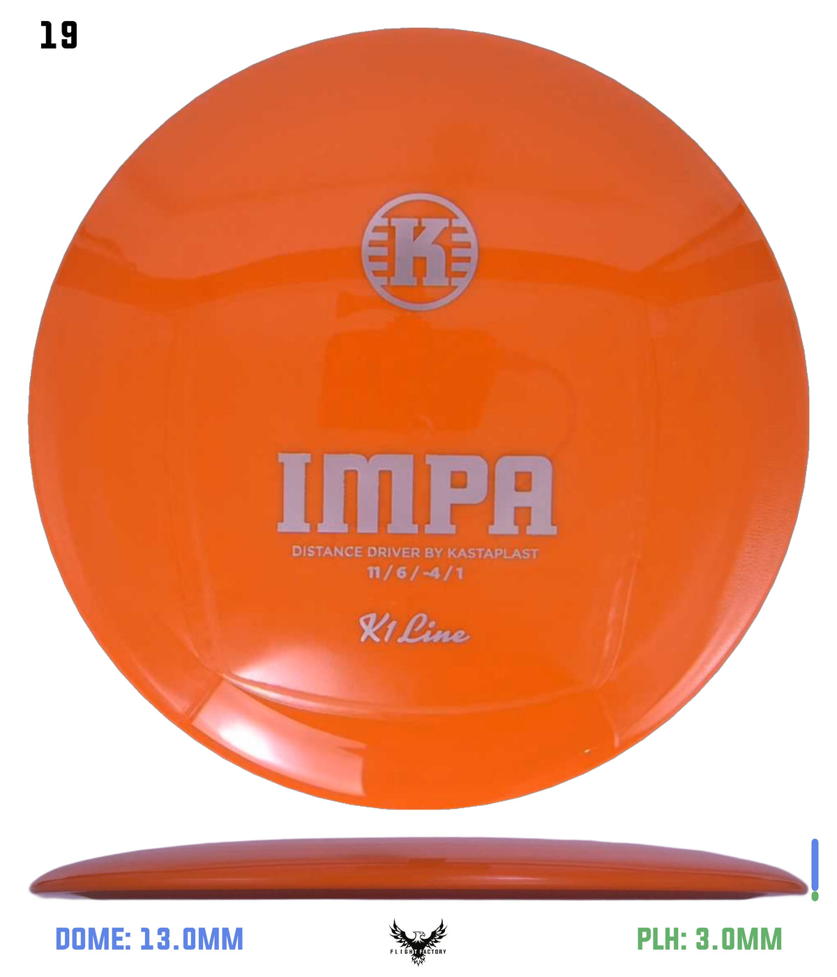 Kastaplast K1 Impa