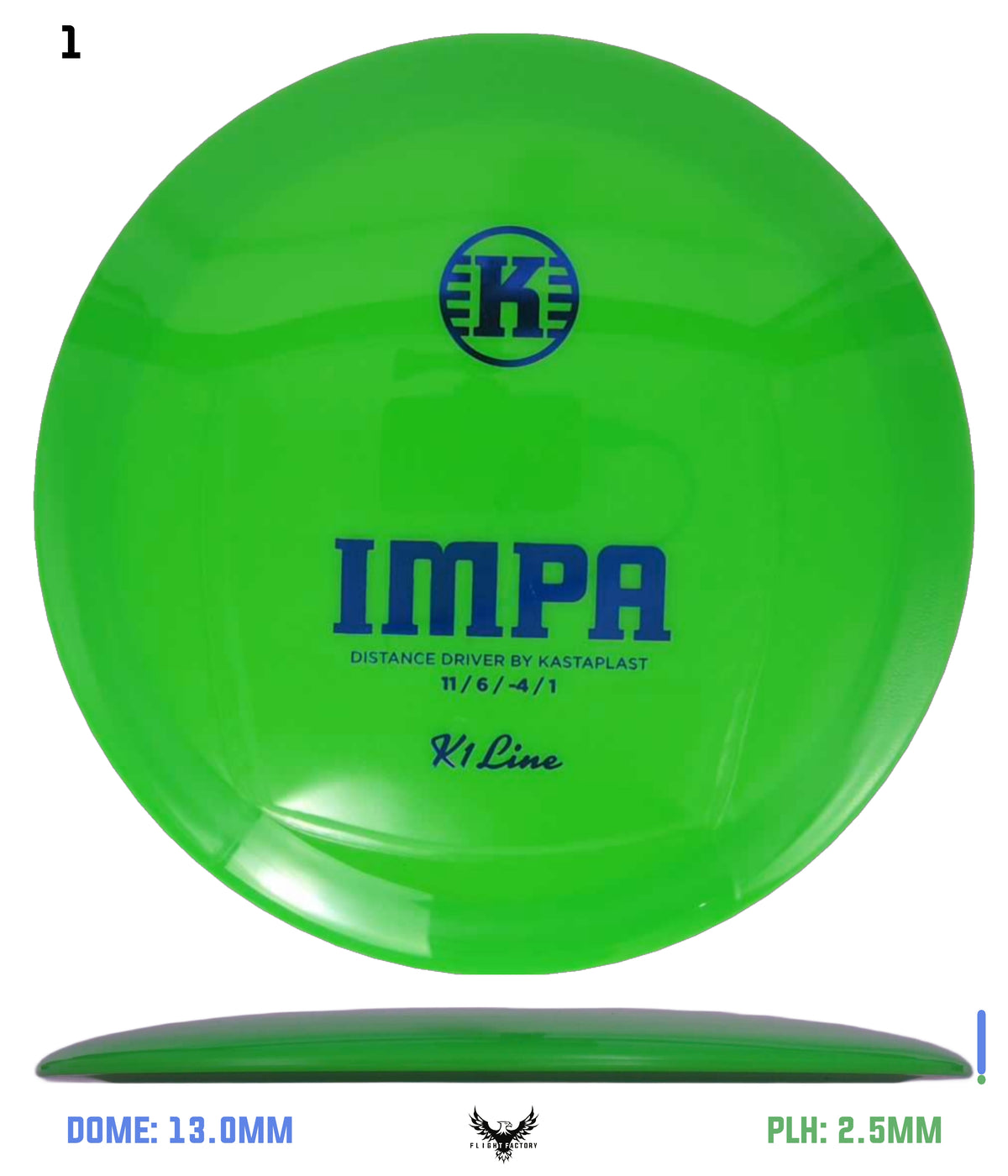 Kastaplast K1 Impa
