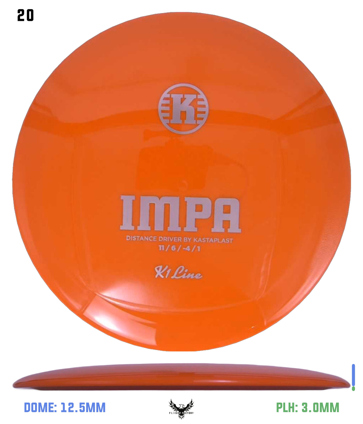 Kastaplast K1 Impa