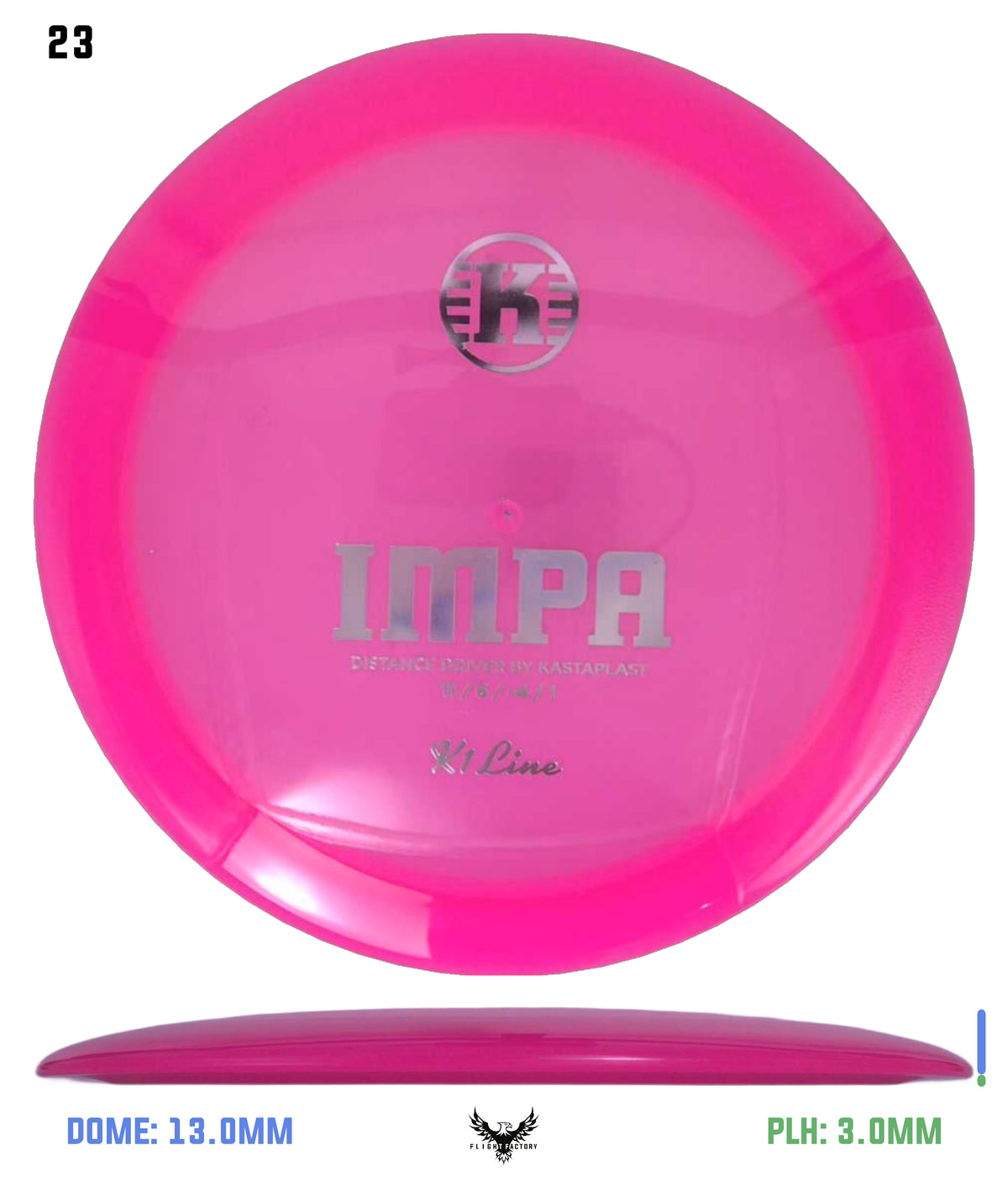 Kastaplast K1 Impa