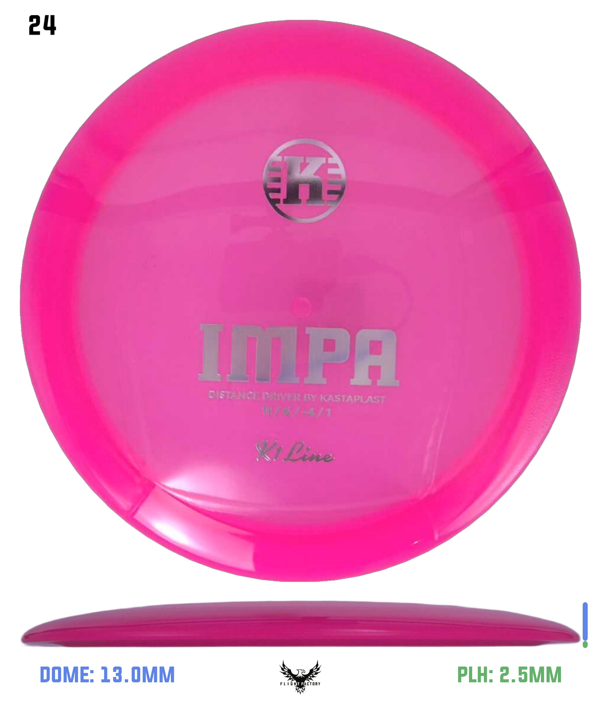Kastaplast K1 Impa