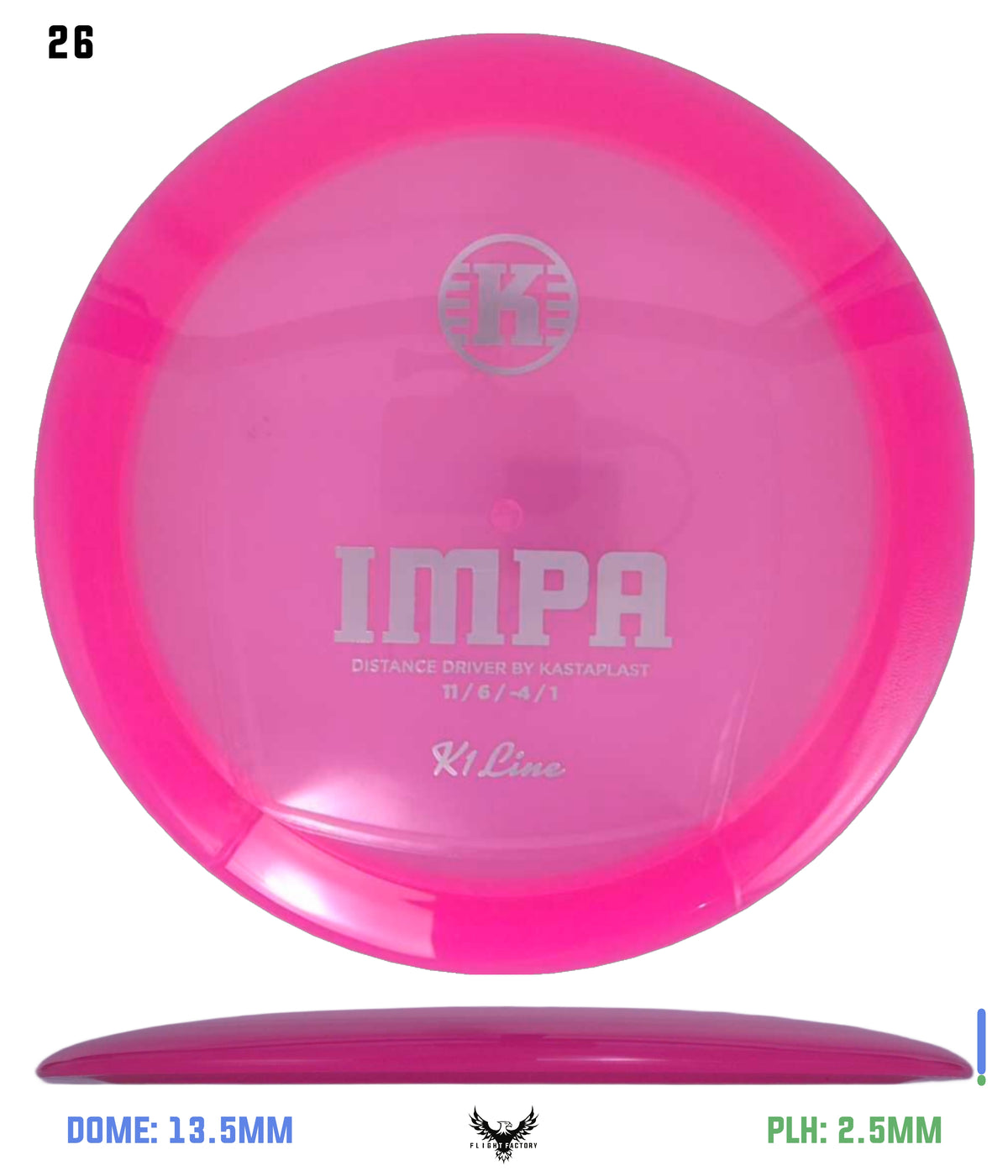 Kastaplast K1 Impa