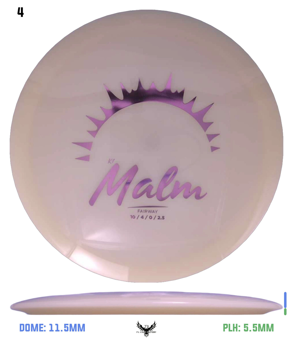 Kastaplast K1 Glow Malm