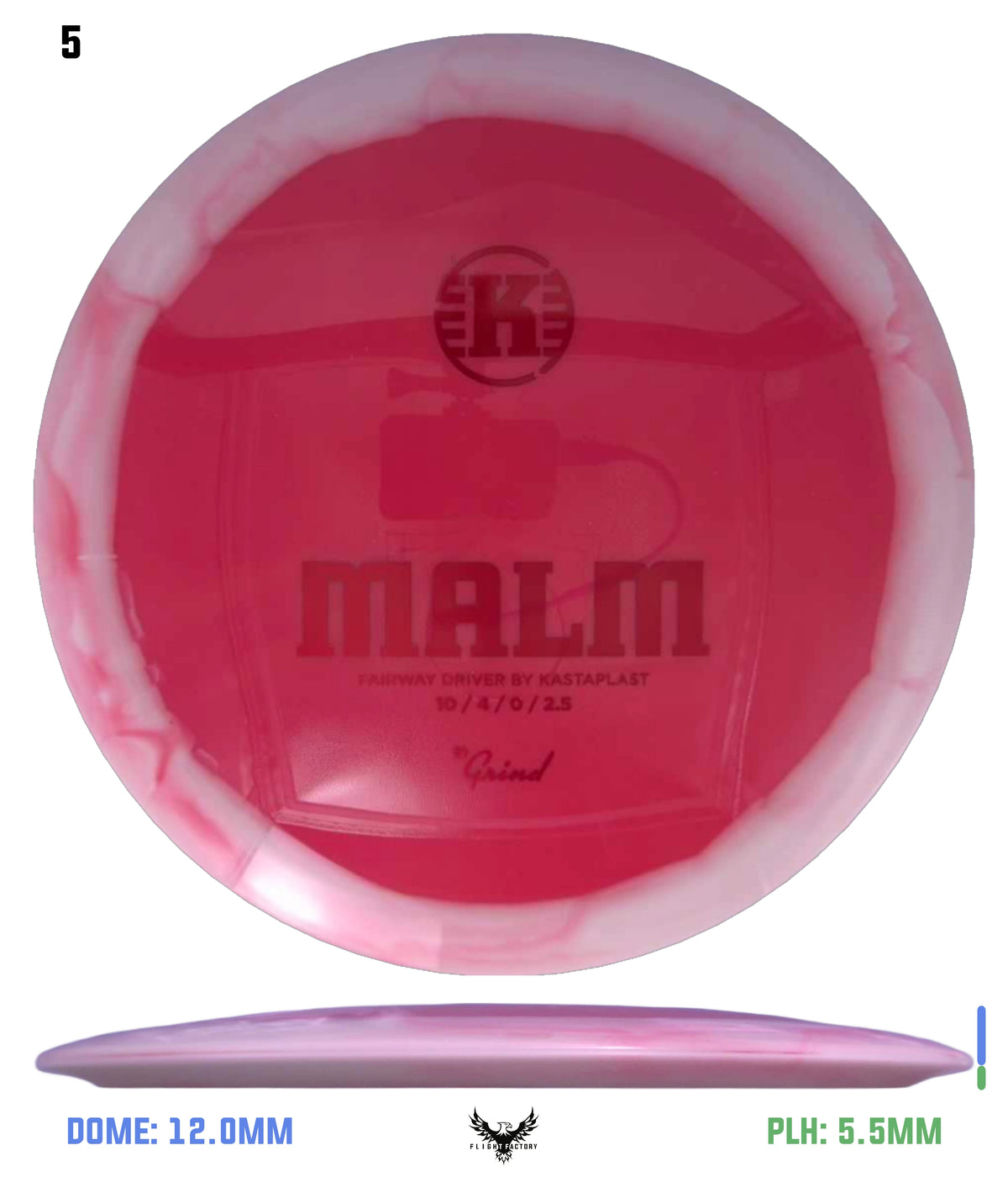 Kastaplast K1 Grind Malm