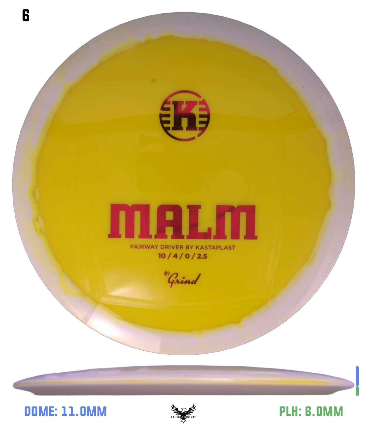 Kastaplast K1 Grind Malm