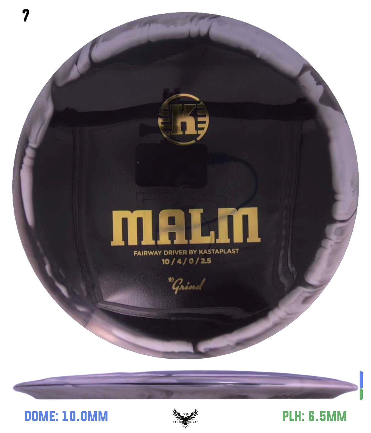 Kastaplast K1 Grind Malm