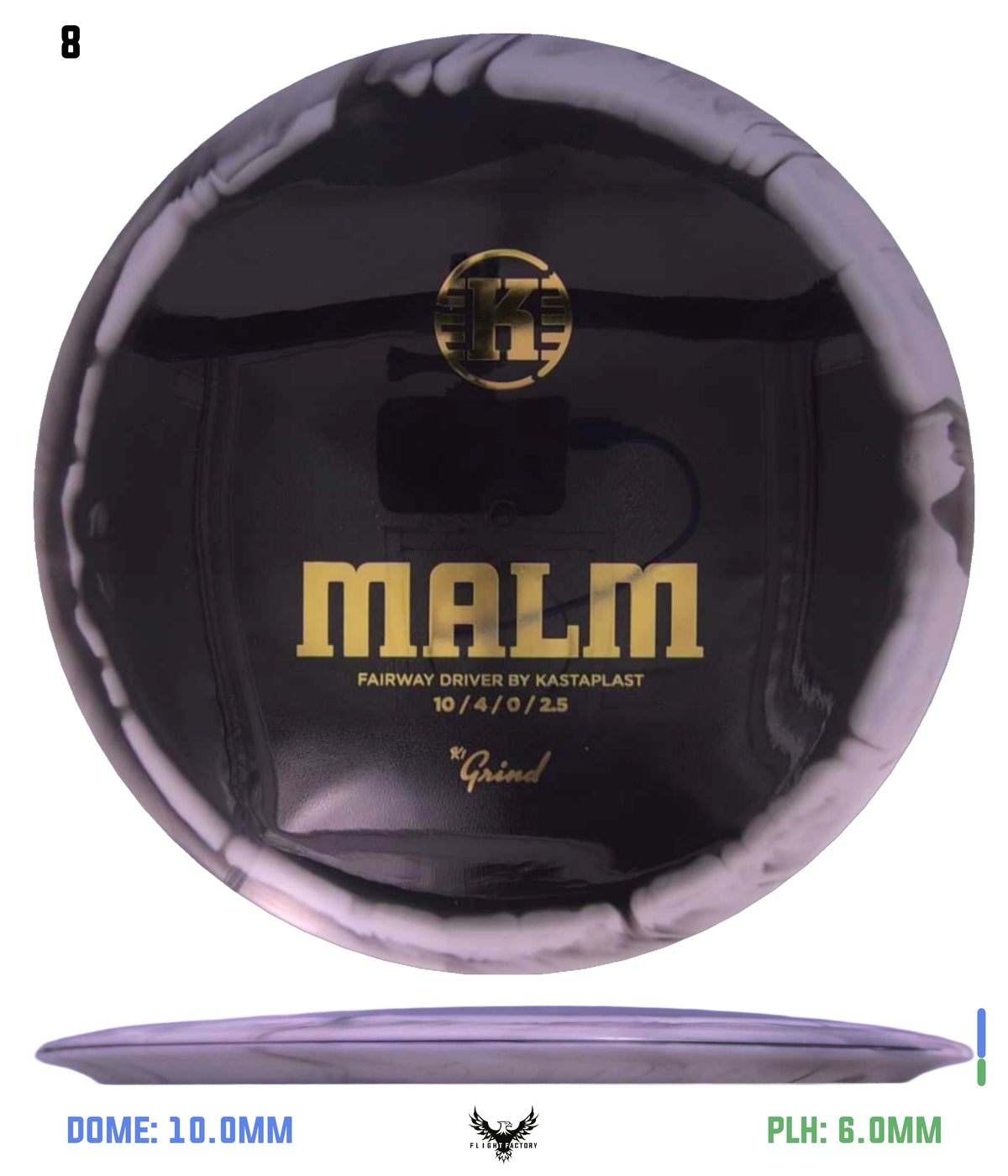 Kastaplast K1 Grind Malm