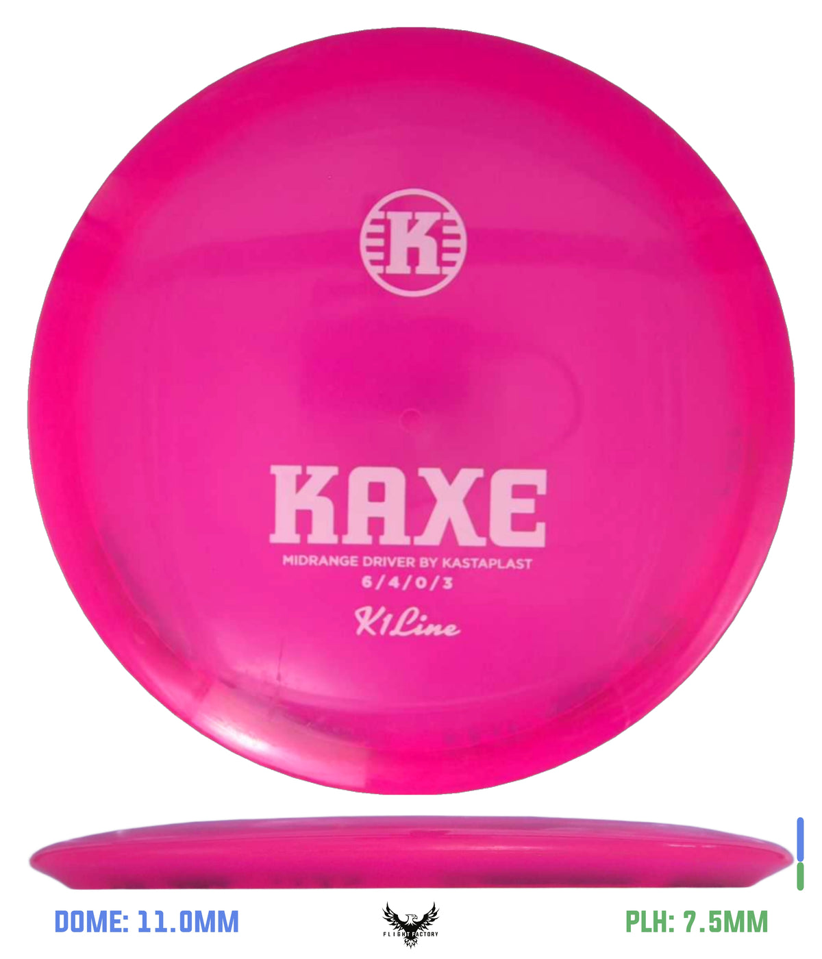 Kastaplast Pre-Owned