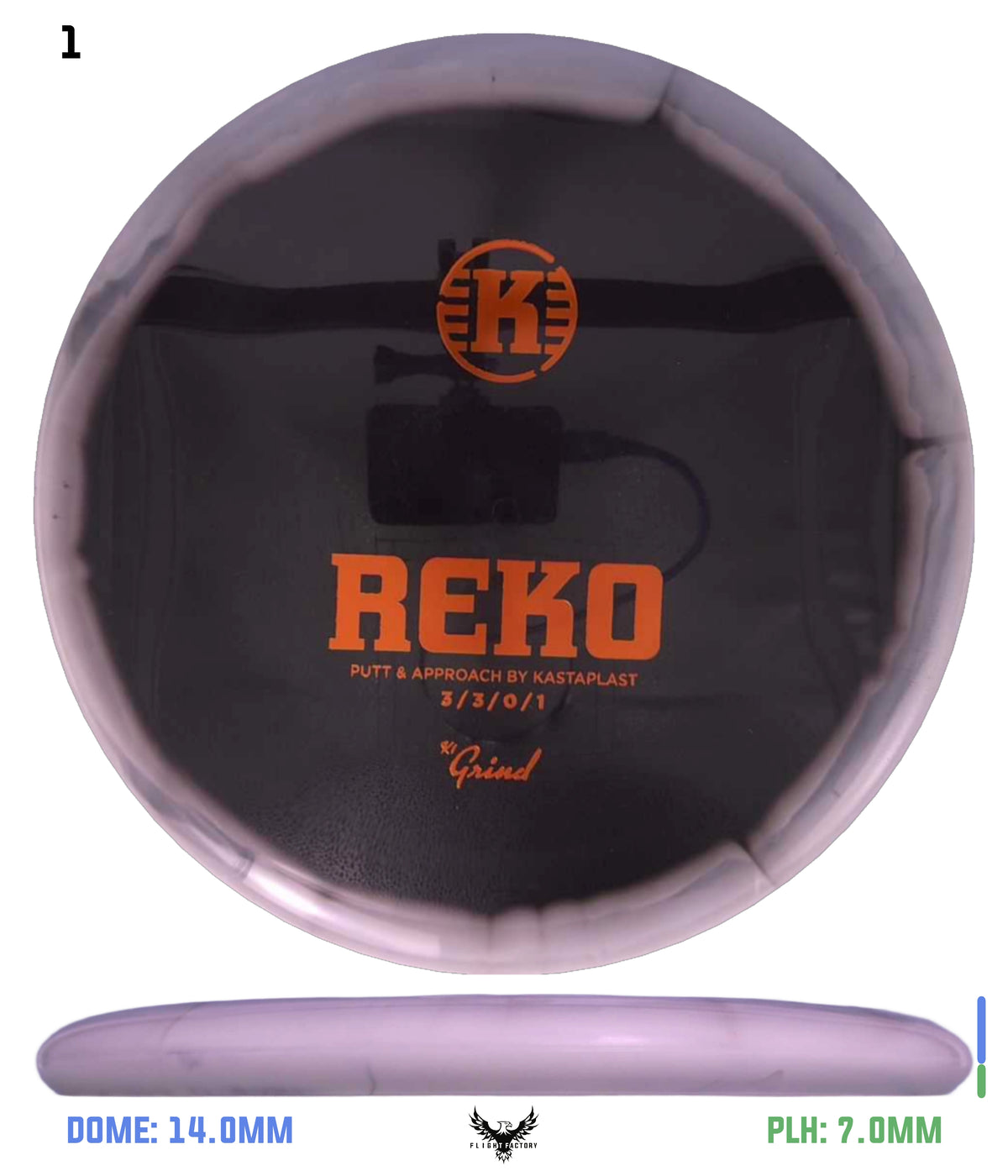 Kastaplast K1 Grind Reko