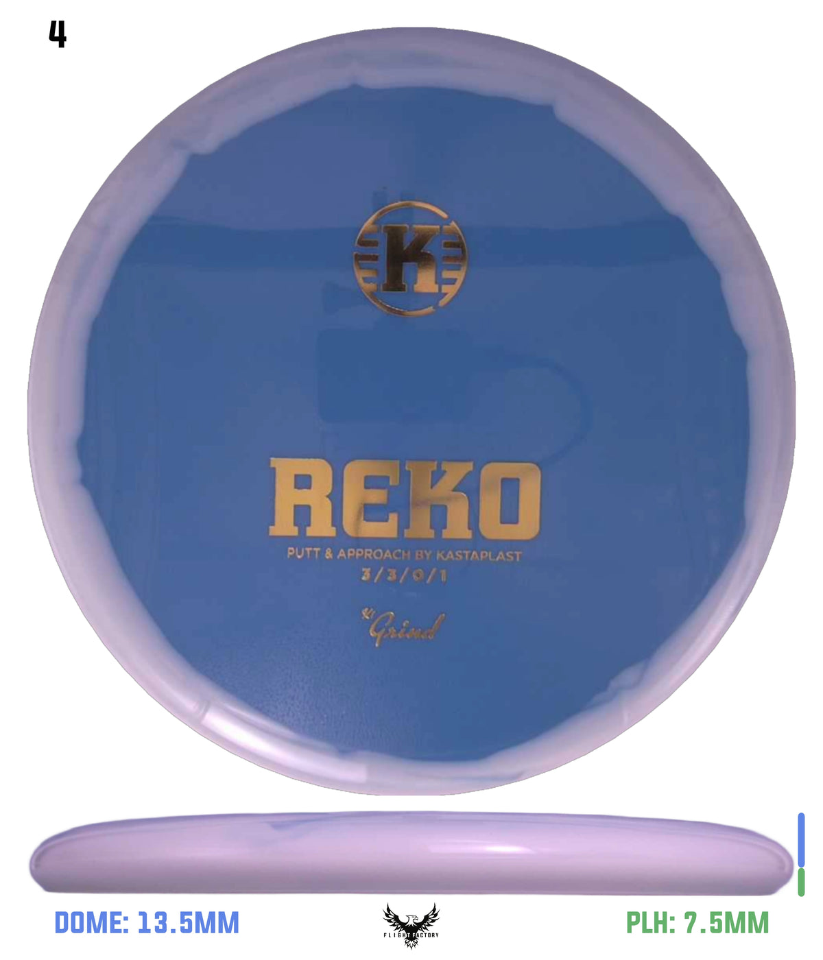 Kastaplast K1 Grind Reko