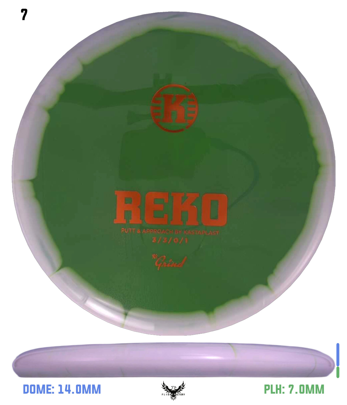 Kastaplast K1 Grind Reko