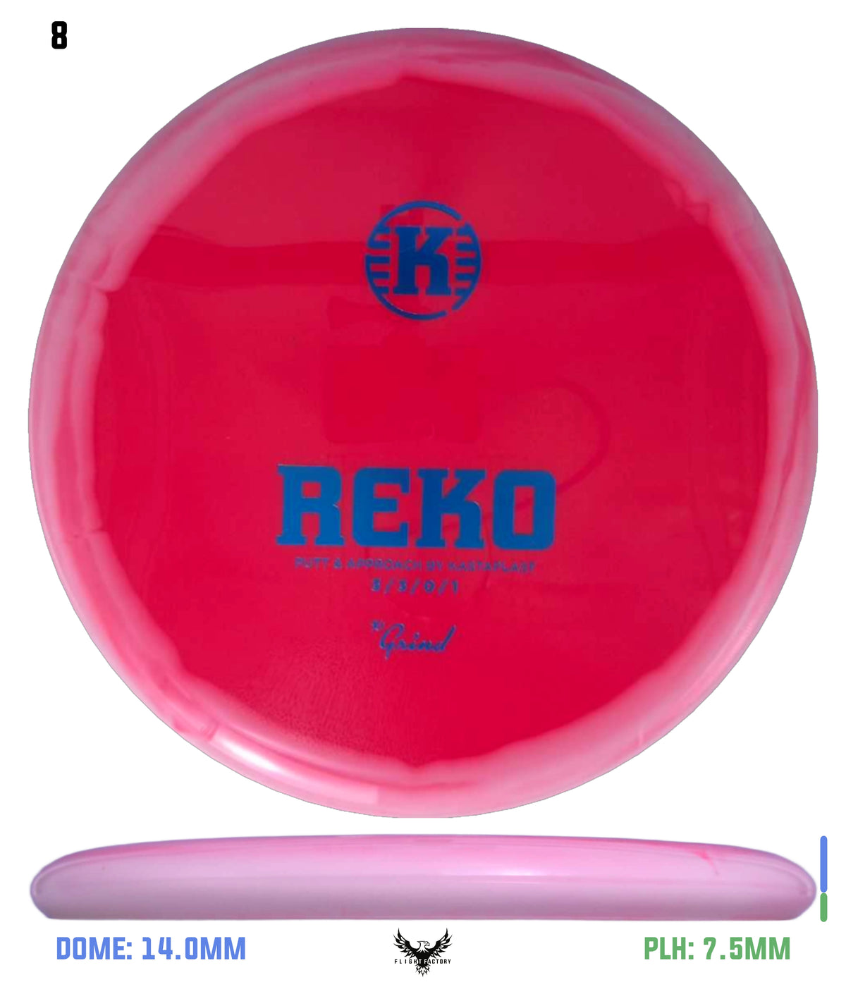 Kastaplast K1 Grind Reko